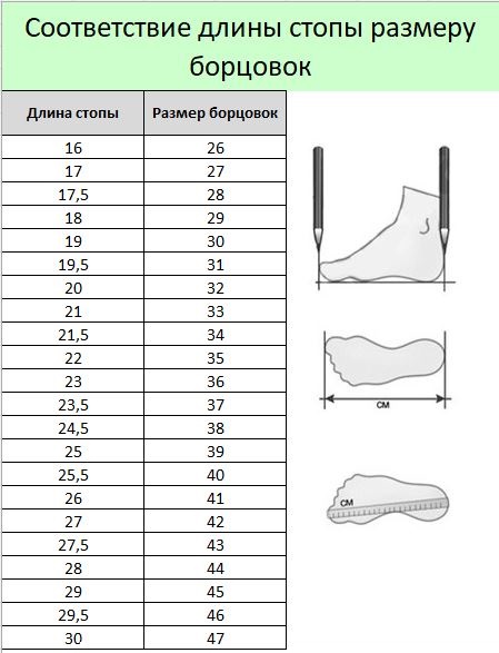 Борцовки для самбо КрепышЯ "Атака"
