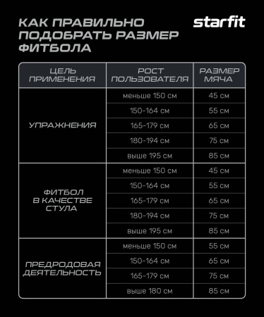Фитбол StarFit GB-111, 75 см, антивзрыв, с насосом, кофейный