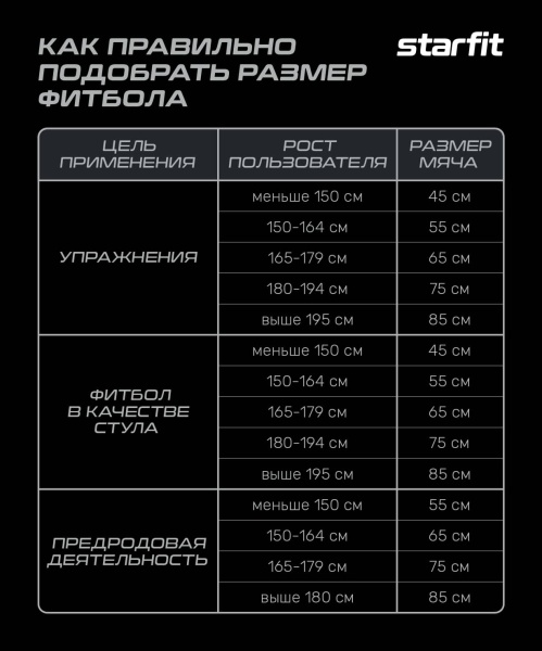Фитбол StarFit GB-111, 75 см, антивзрыв, с насосом, кофейный