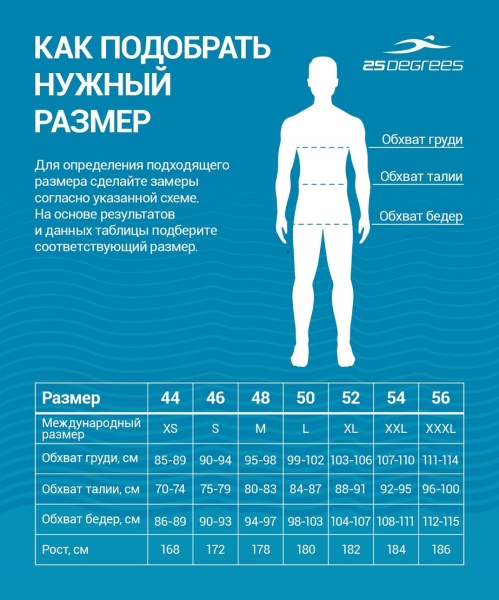 Плавки-шорты для плавания 25Degrees Sailor 25D21009A, темно-синий/оранжевый