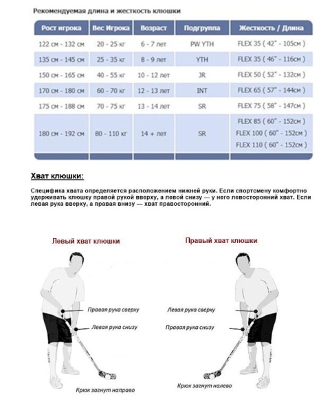 Клюшка хоккейная Tisa Master SR H41318.58.L, левый