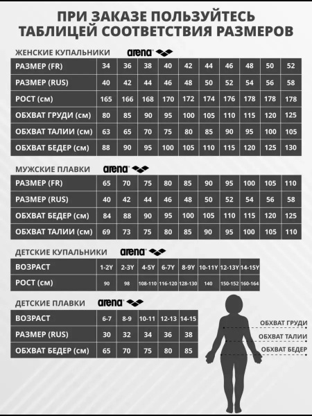 Плавки-шорты для плавания Arena Team Short Solid 004777-750, темно-синий