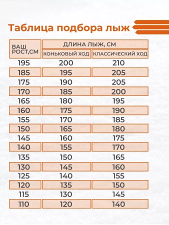 Лыжи комплект STC Пластик STEP NNN, палки, крепление