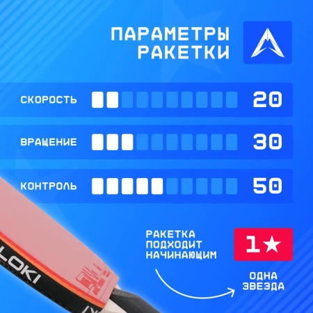 Набор для настольного тенниса Loki CM90 K1000, 2 ракетки, 2 шарика