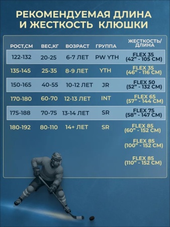 Клюшка вратаря Fischer GW250 YTH H17818.18.L13, загиб L13, левый