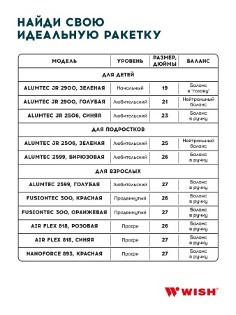 Ракетка для большого тенниса Wish AlumTec JR 2506 25" ЦБ-00002458, алюм. оранжевый