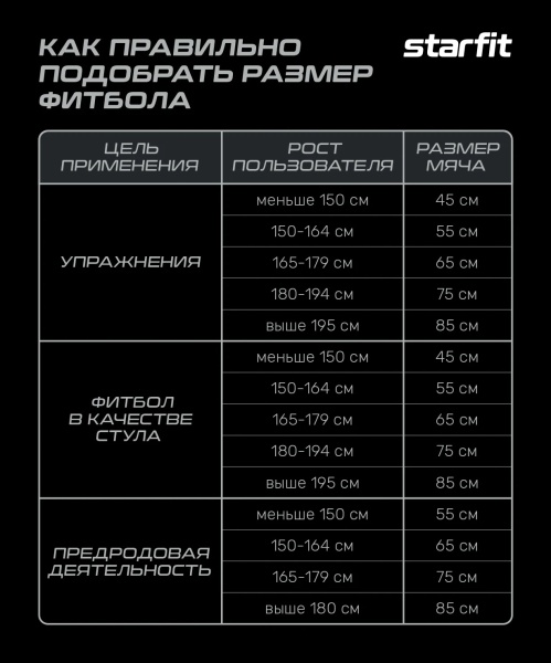 Фитбол StarFit GB-111, 65 см, антивзрыв, с насосом