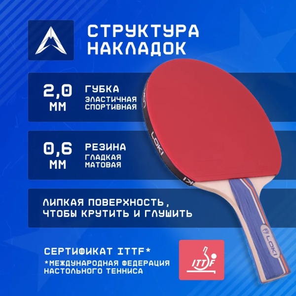 Набор для настольного тенниса Loki CM91 K3000, 2 ракетки, 2 шарика