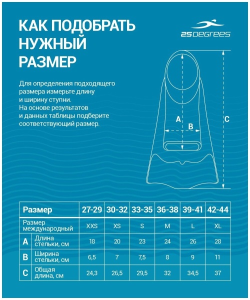 Ласты для плавания 25Degrees Pooljet 25D21001, черный/серый