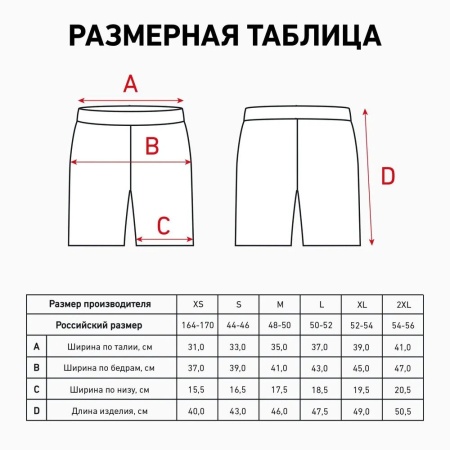 Шорты компрессионные Jogel PerformDry JBL-1300-061, черный