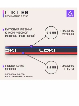 Ракетка для настольного тенниса Loki CM79 E8 Wang Hao 8*