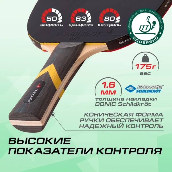 Набор для настольного тенниса Roxel Forward, 2 ракетки, 3 шарика