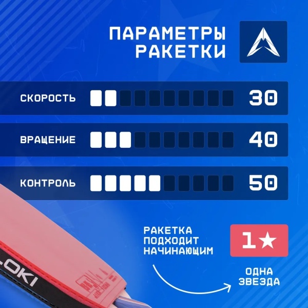 Набор для настольного тенниса Loki CM91 K3000, 2 ракетки, 2 шарика