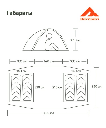 Палатка туристическая Berger Travel Forest 4 BTF244T-01. 4-местная, синий