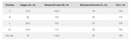 Брюки Joma Nilo 100165.100, черный