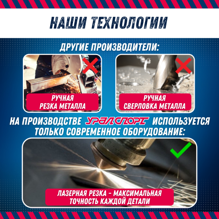 Турник 3 в 1 "Урал 30250", брусья, пресс, 110 х 73 х 53 см, черный