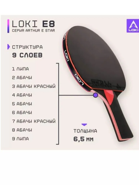 Ракетка для настольного тенниса Loki CM79 E8 Wang Hao 8*